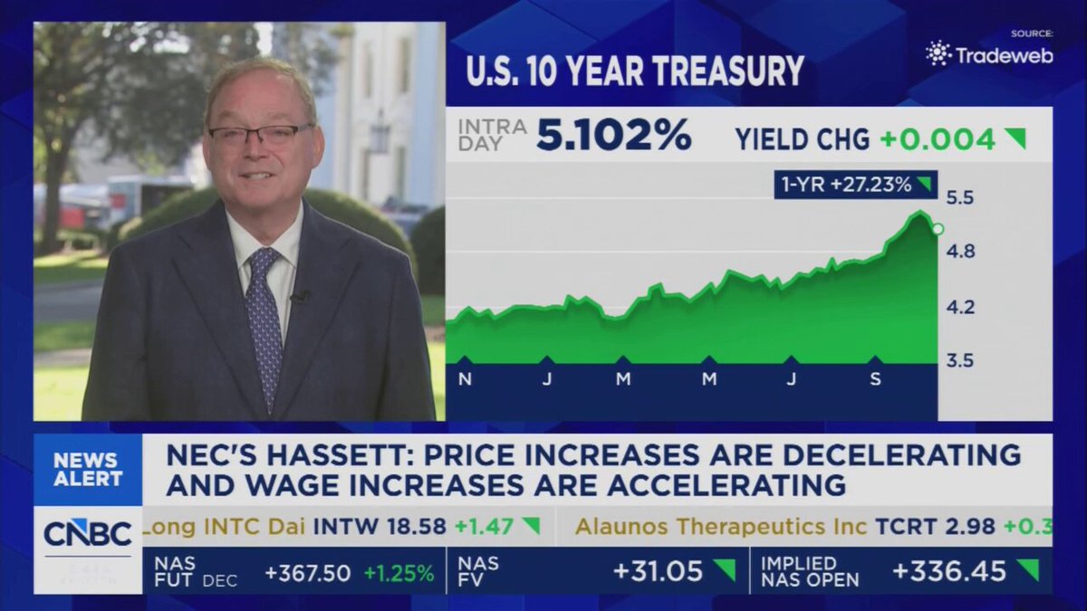 Thumbnail for: Hassett: People act like we're in a boom